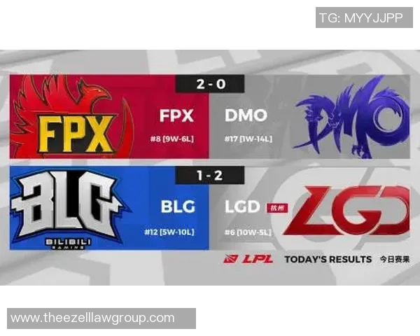 和平精英战术深度解析：BLG团队协作与策略创新的成功之道