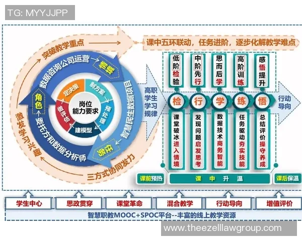 数据分析揭示EDG团队协作表现的关键因素与提升策略