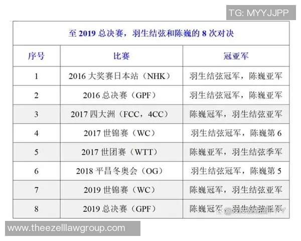 普雷斯顿与流浪者的精彩对决在线直播全程回顾与分析